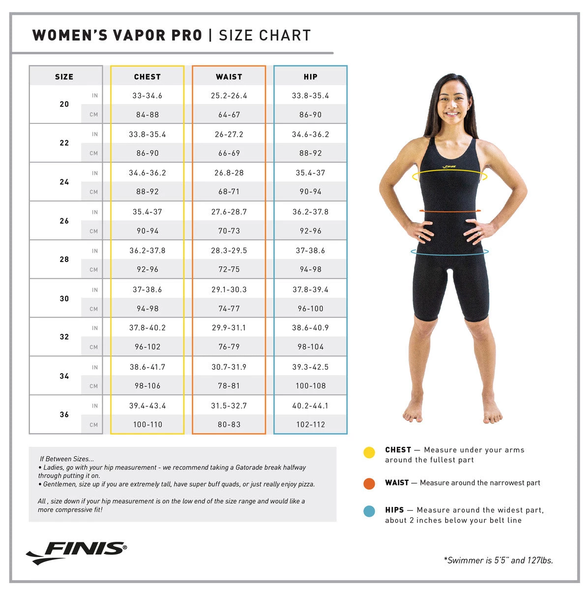 FINIS® Tech Suit Vapor Pro Open Back Kneeskin | Performance Technical Racing Suit