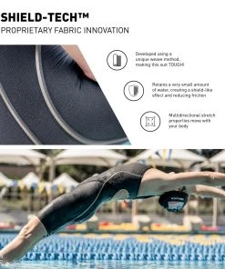 FINIS® Swim Fast⚡ Rival 2.0 Open Back Kneeskin | Elite Technical Racing Suit (James Guy-Blue)