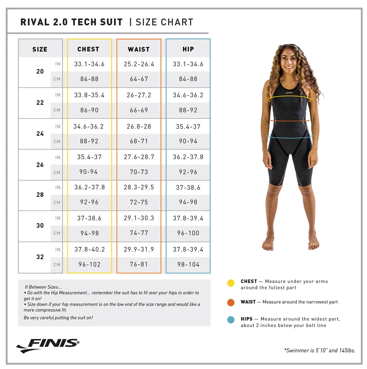 FINIS® Swim Fast⚡ Rival 2.0 Open Back Kneeskin | Elite Technical Racing Suit (James Guy-Blue)