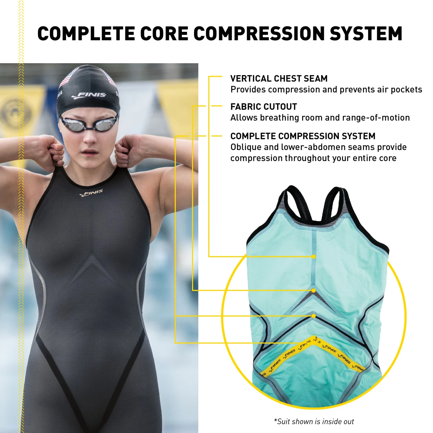 FINIS® Swim Fast⚡ Rival 2.0 Open Back Kneeskin | Elite Technical Racing Suit (James Guy-Blue)