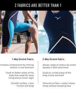 FINIS® Rival Jammer | Elite Technical Racing Suit (Olivia Smoliga-White)