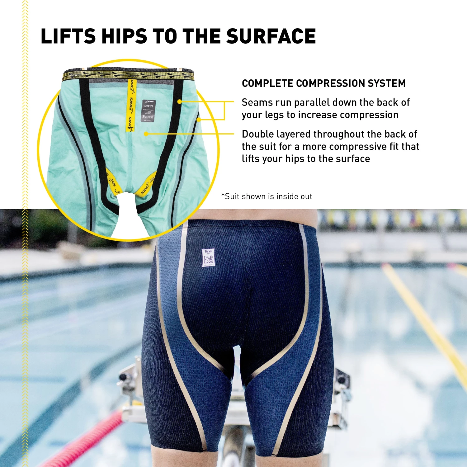 FINIS® Swim Fast⚡ Rival 2.0 Jammer | Elite Technical Racing Suit (James Guy-Blue)