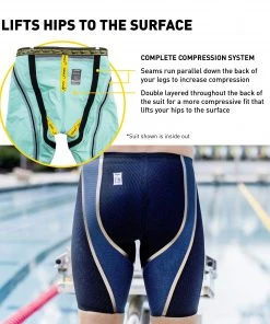 FINIS® Rival 2.0 Jammer | Elite Technical Racing Suit (Anthony Ervin-Teal)