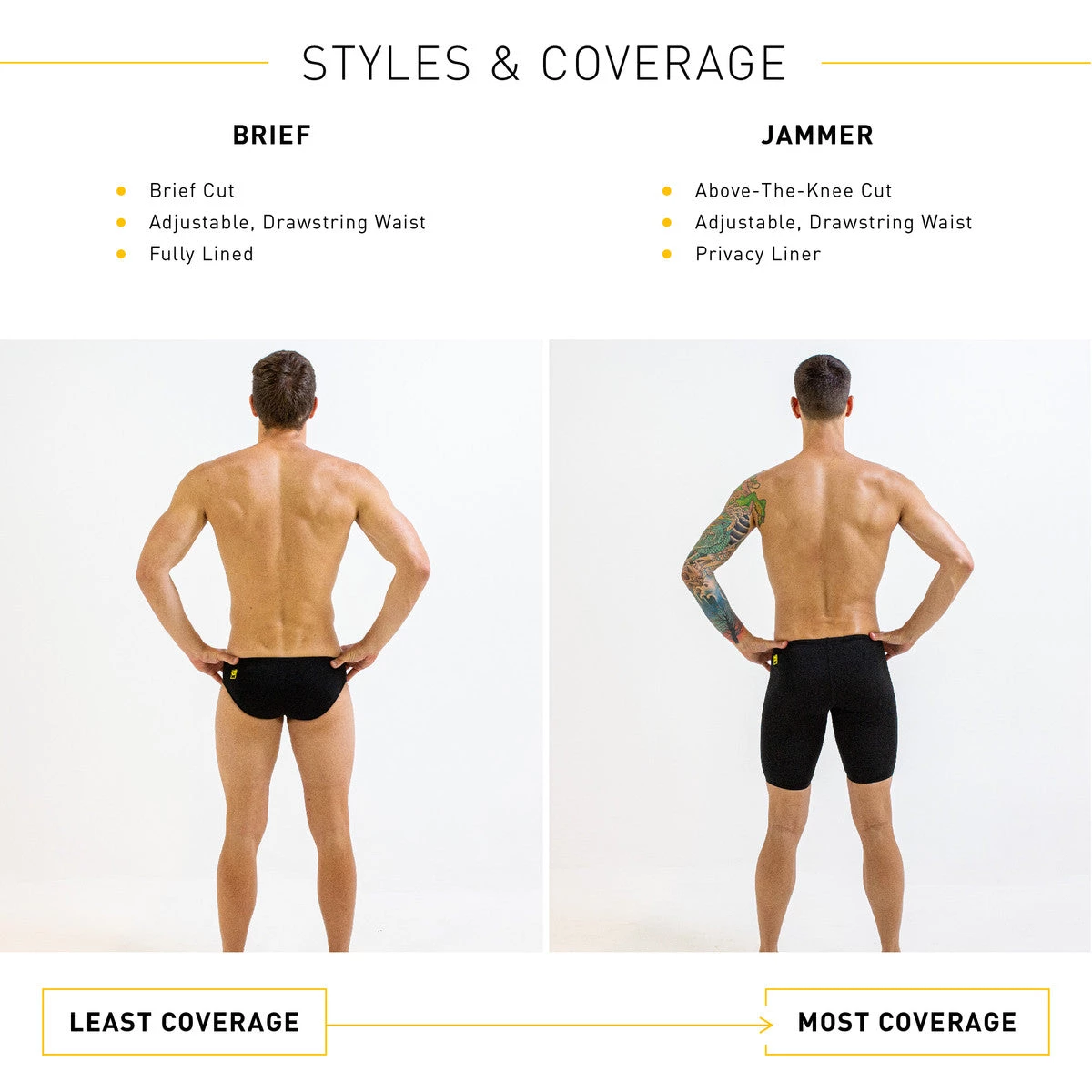 FINIS® MAZE JAMMER | DURABLE TRAINING & COMPETITION SWIMWEAR Men Swimwear