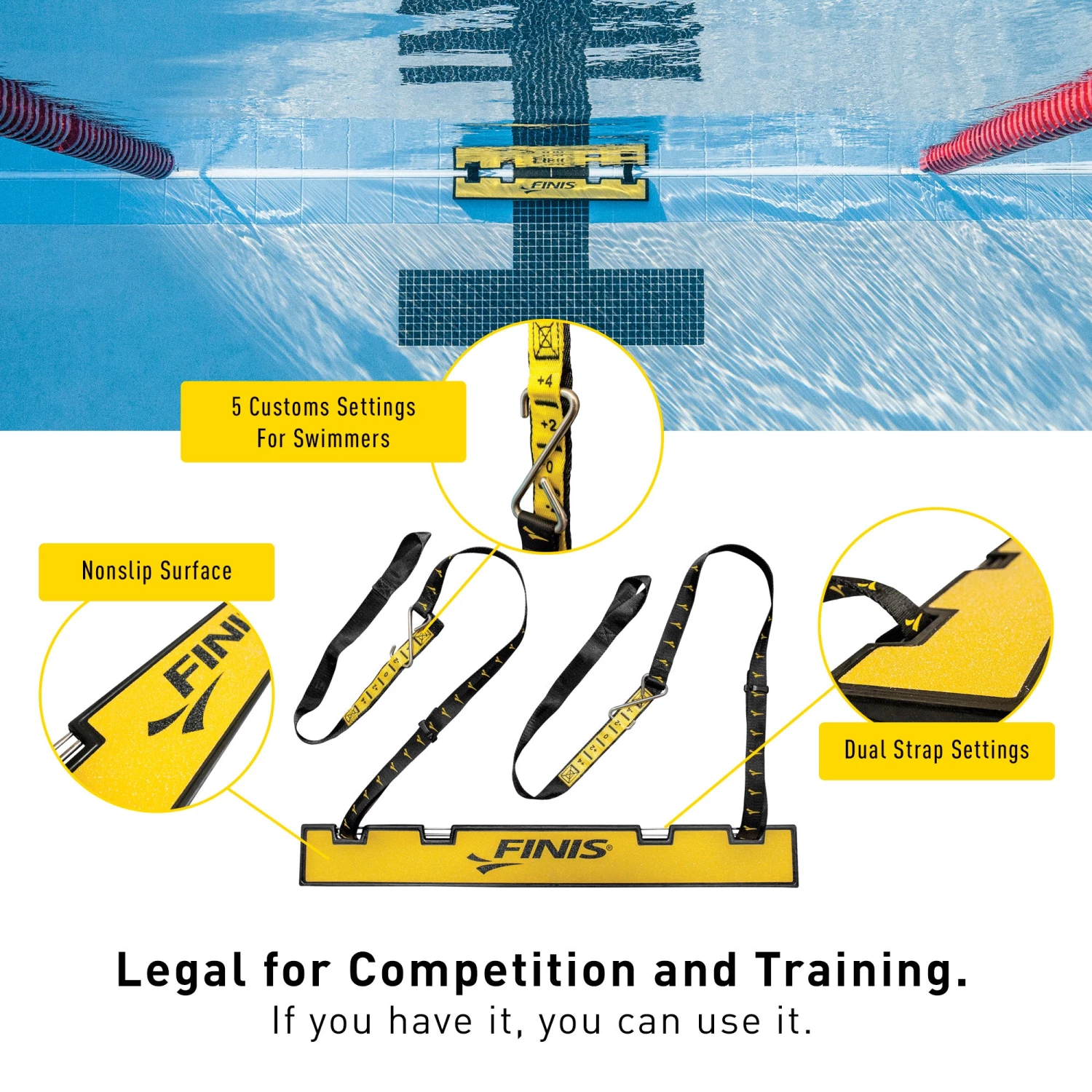 FINIS® Backstroke Start Wedge | Adjustable Nonslip Backstroke Starting Wedge