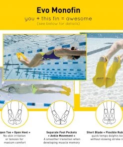 FINIS® Evo Monofin (BLACK - LIMITED EDITION) | Quick-Tempo Monofin