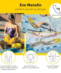 FINIS® Evo Monofin (BLACK - LIMITED EDITION) | Quick-Tempo Monofin