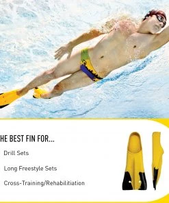 FINIS® Z2 Gold Zoomers® | Short Blade Swim Fins Technical