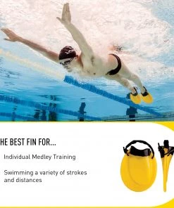 FINIS® Reduced To Clear! Positive Drive Fins | Four Stroke Training Fins Technical