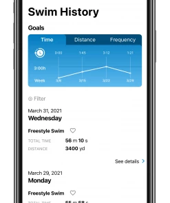 FINIS® Electronics Smart Goggle Start Kit | Smart Goggle With Digital In-Goggle Display And Fitness Tracking