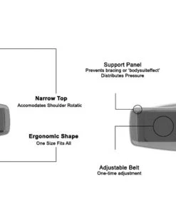 BLUCORE™ Corsuit Pro Technical