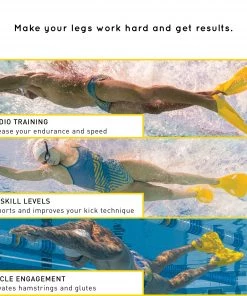 FINIS® Technical Edge Fins | Muscle-Building Training Fins