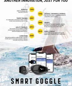 FINIS® Electronics Smart Goggle Start Kit | Smart Goggle With Digital In-Goggle Display And Fitness Tracking