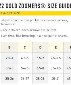 FINIS® Z2 Gold Zoomers® | Short Blade Swim Fins Technical