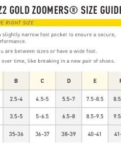 FINIS® Technical [MISSING BOX] Z2 Gold Zoomers® | Short Blade Swim Fins