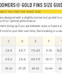 FINIS® Zoomers® Gold | Short Blade Training Fins