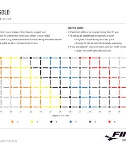 FINIS® Zoomers® Gold | Short Blade Training Fins